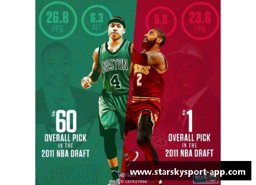 托马斯：NBA场上的颠覆者